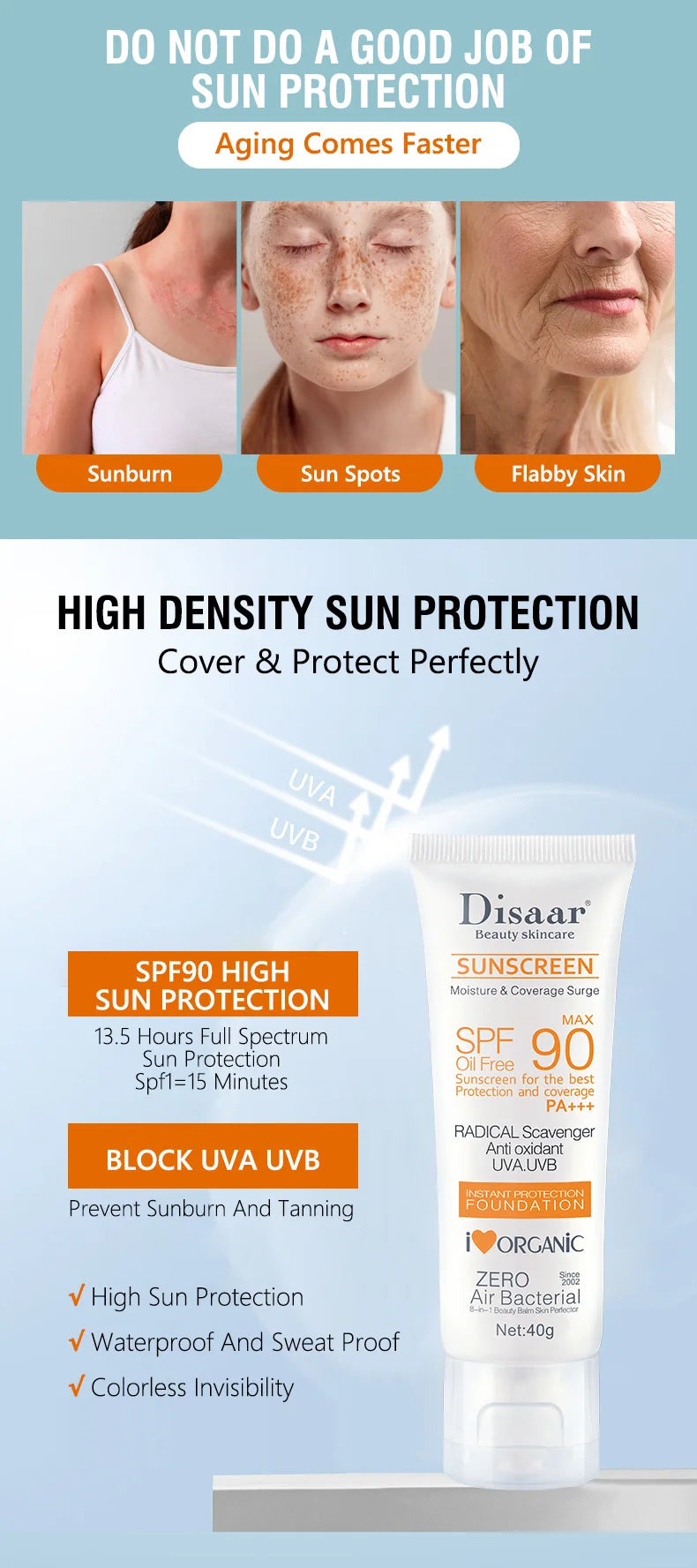 Écran solaire SPF90+ Protection contre les rayonnements UV Hydratant Visage Corps Bras Cuisses Crème solaire Soins de la peau