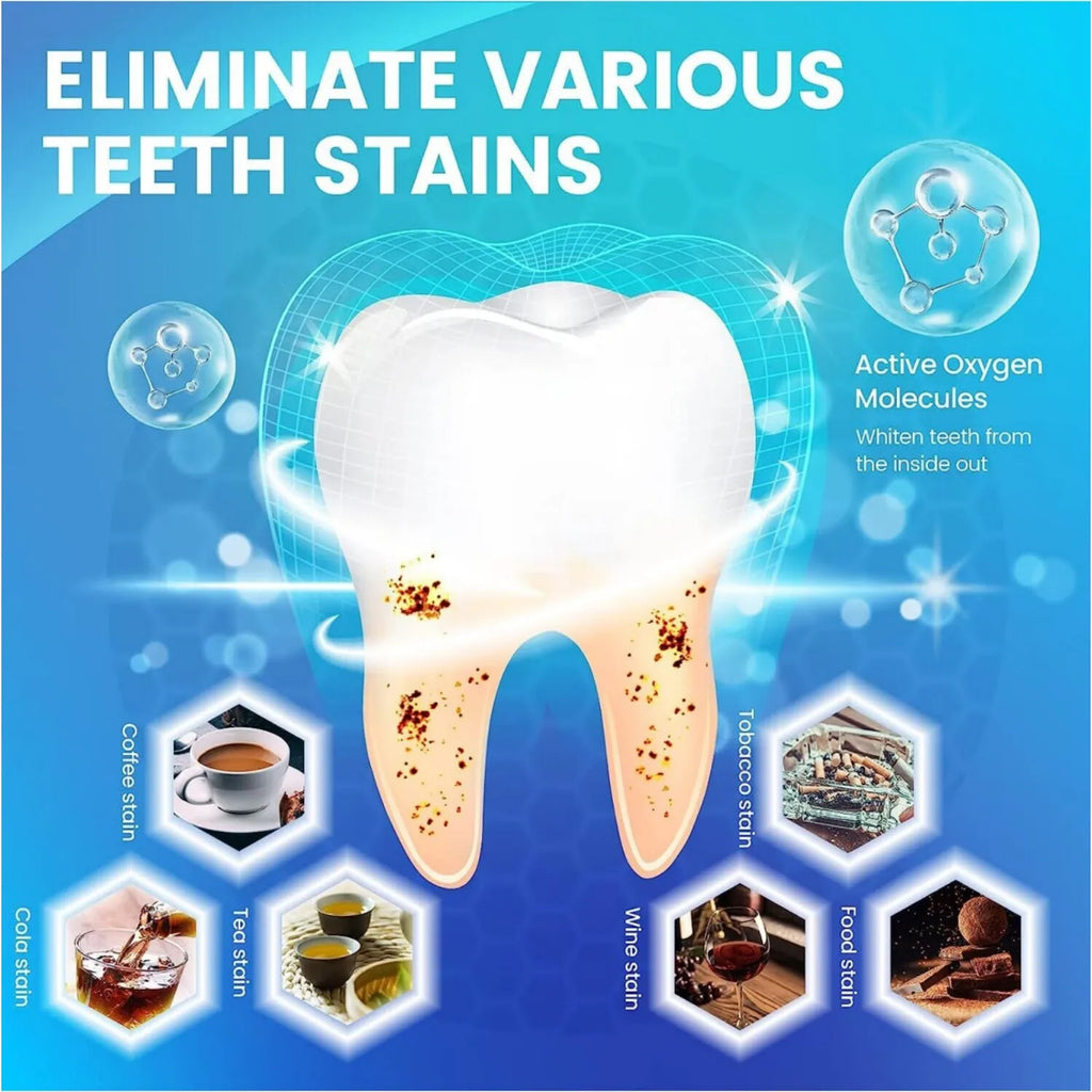 Bandes de blanchiment des dents 5D 7/14 paires de bandes de blanchiment en gel Élimination des taches Bande de soins d’hygiène bucco-dentaire Outils de blanchiment dentaire Dents