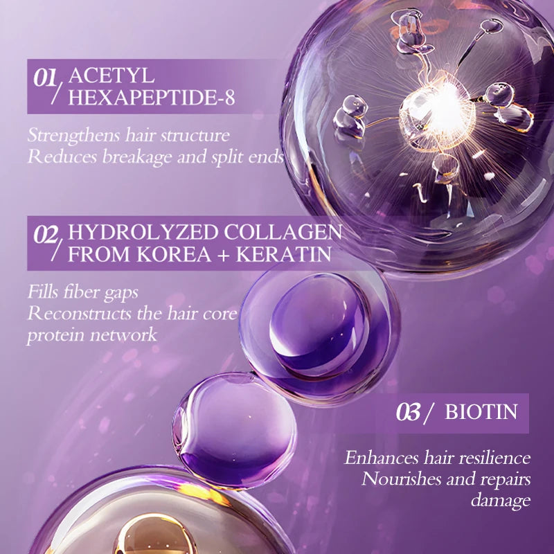 Masque capillaire à la kératine magique 5 secondes Réparation Cheveux crépus abîmés Doux Lisse Brillant Nutrition Hydrater en profondeur Soins capillaires nourrissants